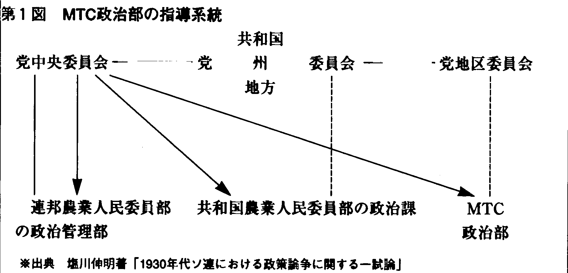 1zu01.BMP (207006 oCg)