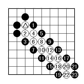 124図