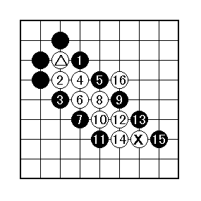 128図