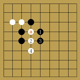 連続でアタリにするコツがあります。