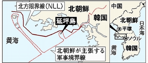 図